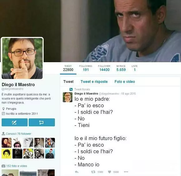 diegoilmaestroc