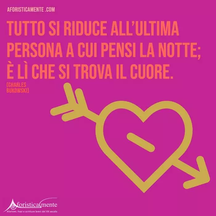 Condividi le immagini più belle con frasi Tumblr