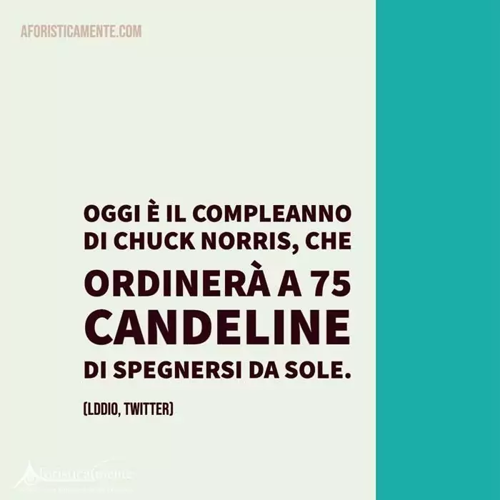 Frasi e citazioni per augurare buon compleanno
